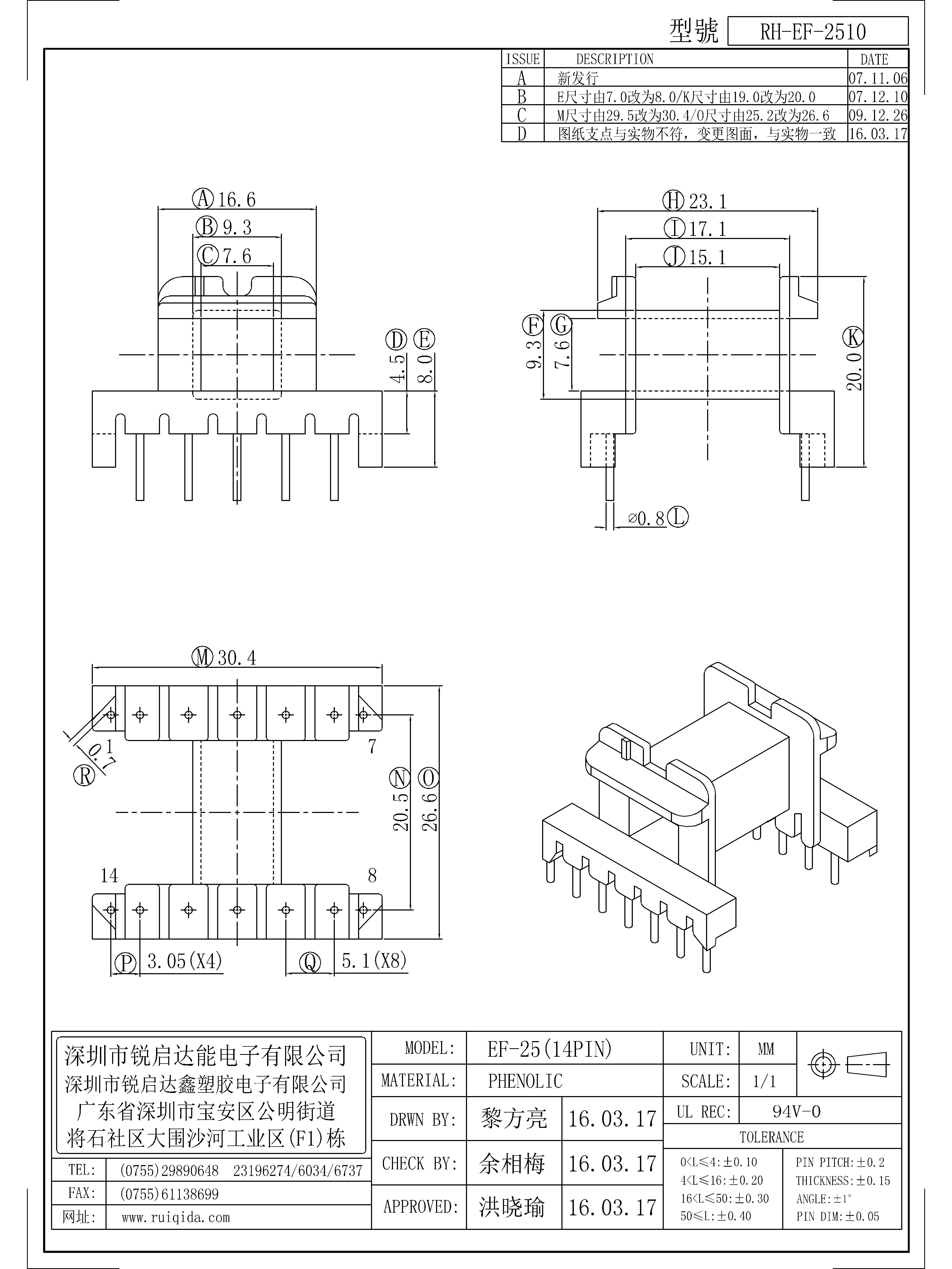 RH-EF-2510.jpg