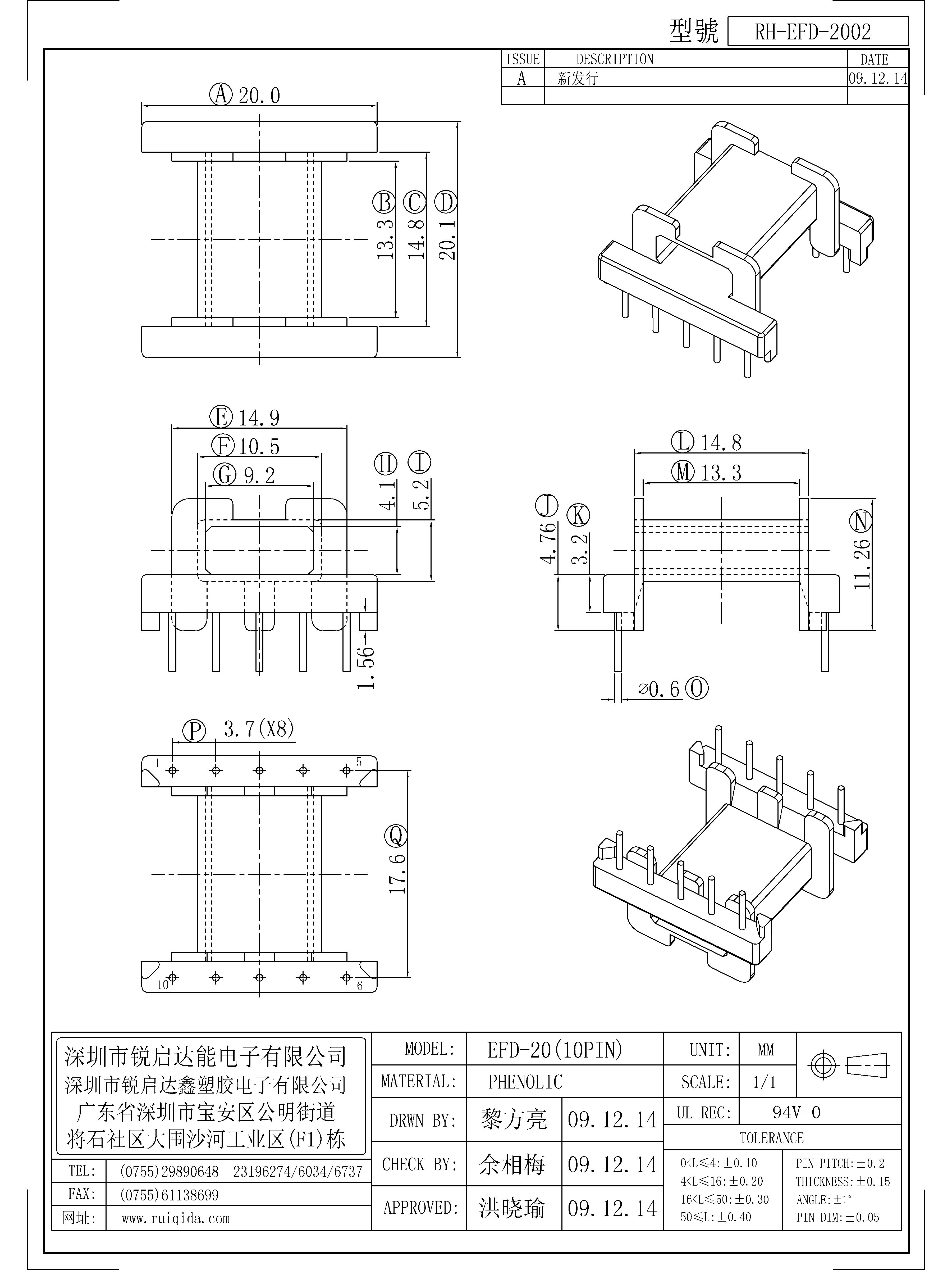 EFD-2002.jpg