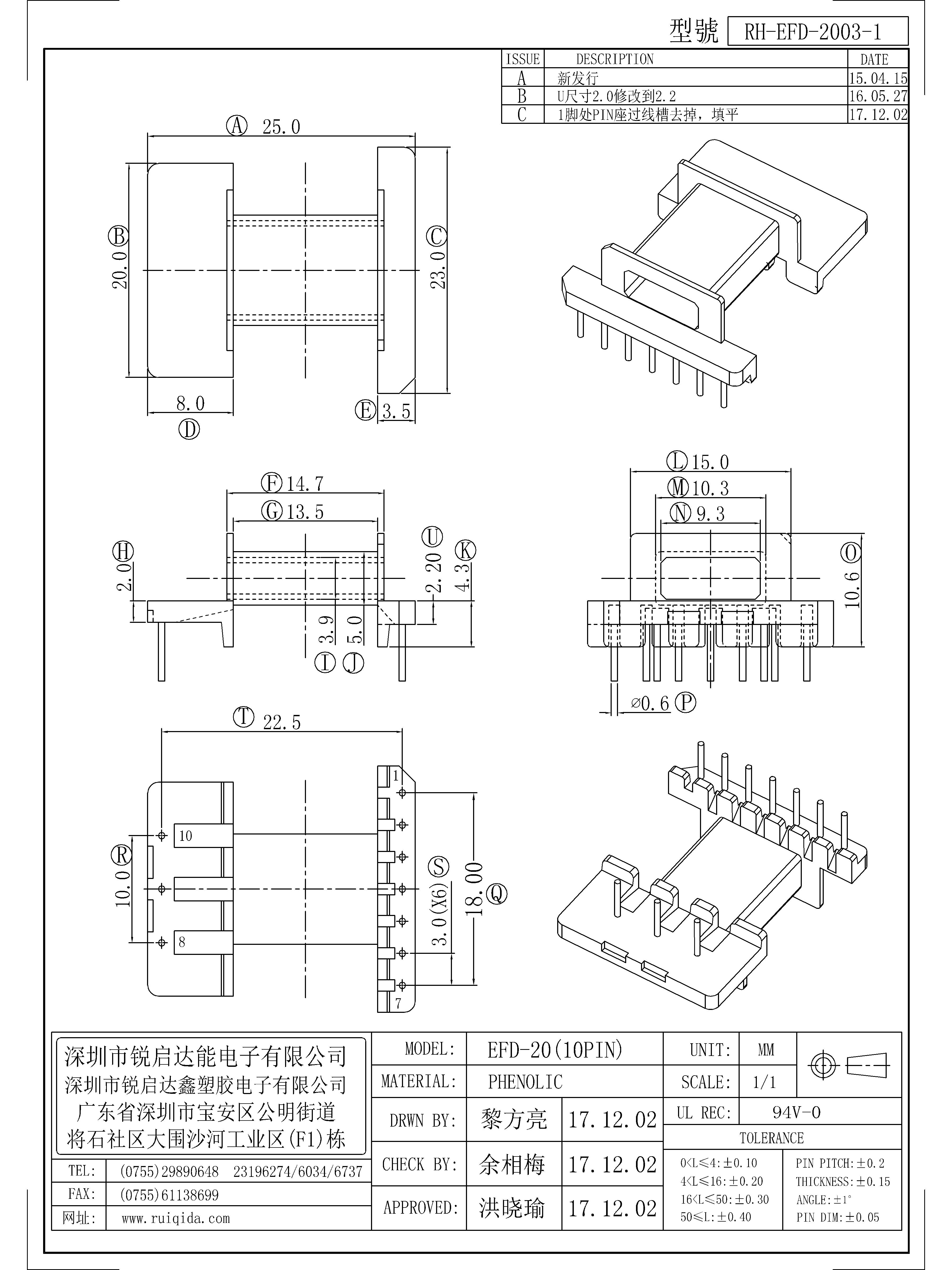 EFD-2003-1.jpg