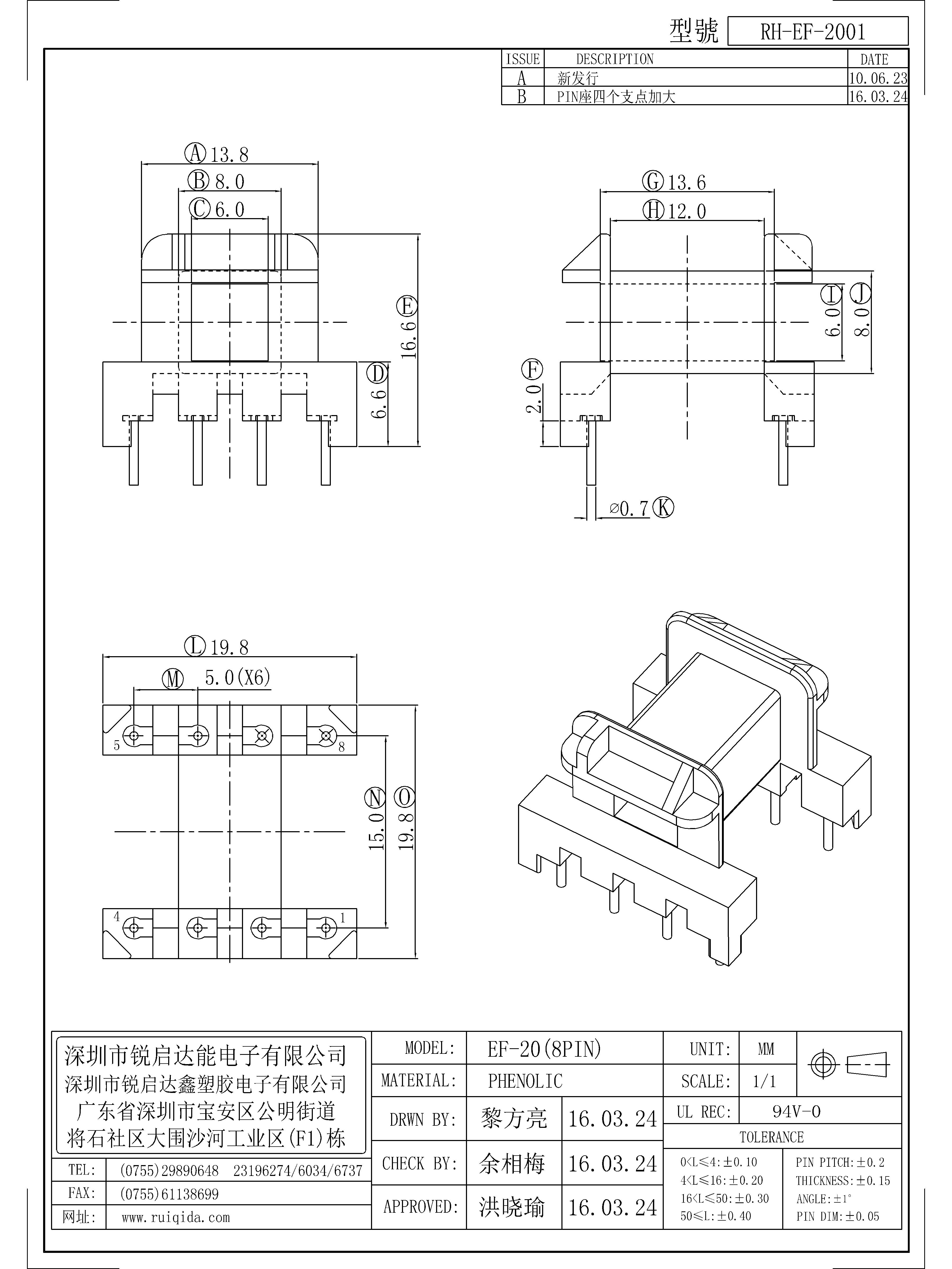 EF-2001.jpg