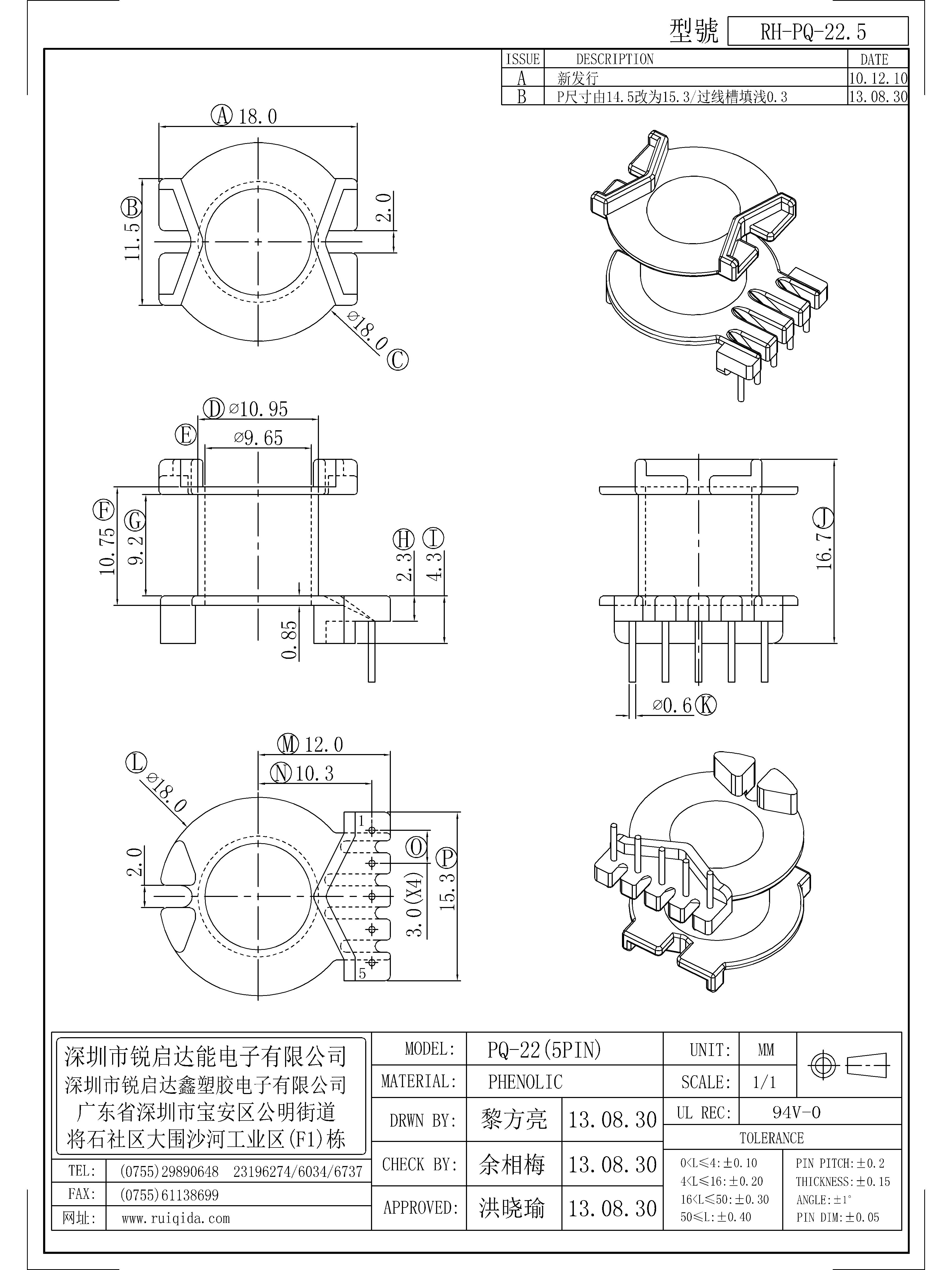 PQ-22.5.jpg